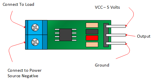 ACS712 Pinouts Diagram