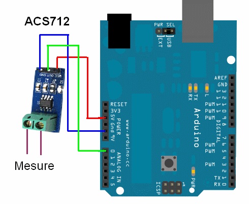 ACS712 Pinouts Diagram connected with Arduino and load