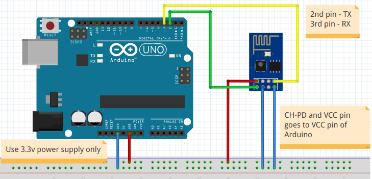Arduino Uno - ESP8266 Pin Diagram
