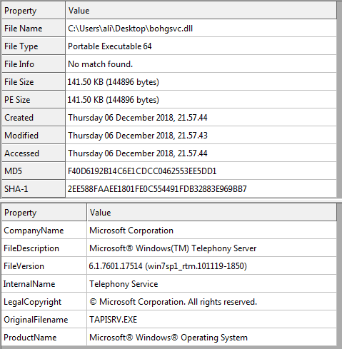 Basic Static Analysis