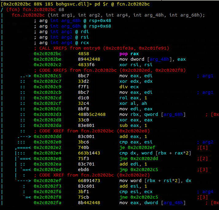 Suspected Decryptor function disassembly