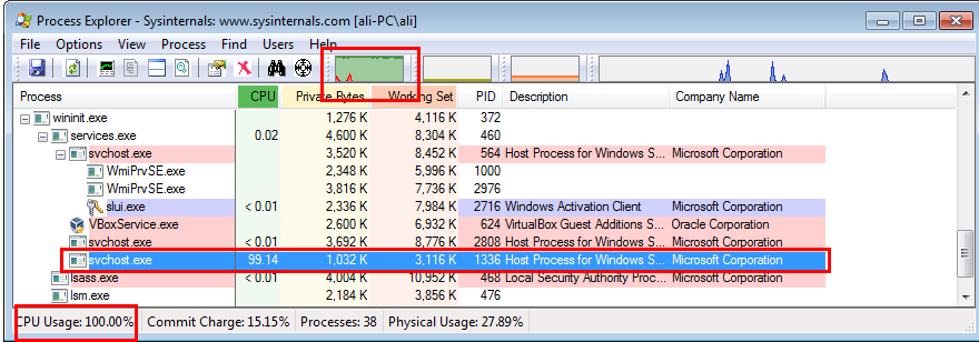 Process Explorer