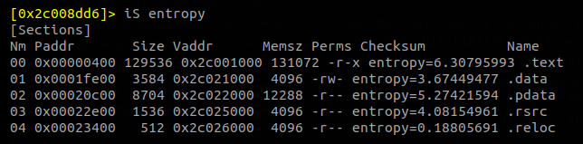 Entropy of each segment in the DLL