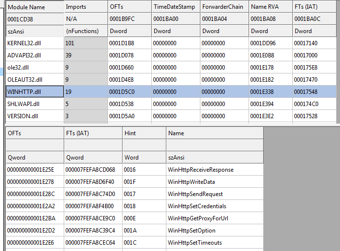 Unpacked binary Import Section