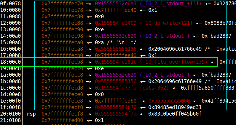*copy_user_input* function stack
