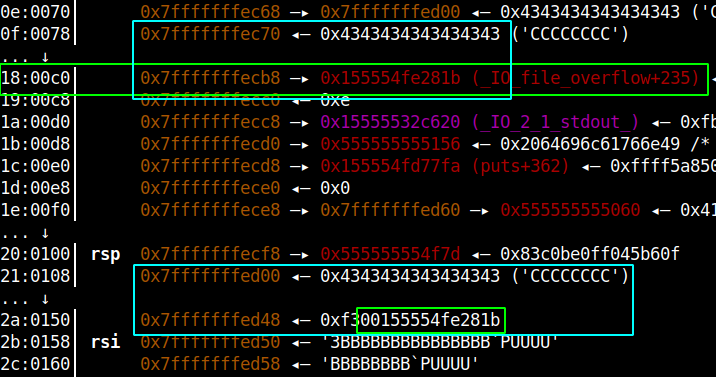 *copy_user_input* function stack after stack-reuse technique