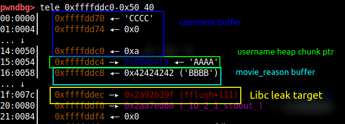 main function stack during leaking Libc